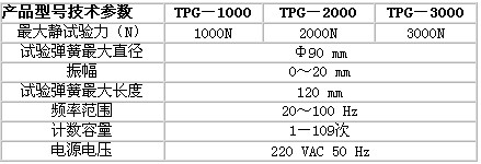 弹簧高频疲劳试验机TPG系列主要技术指标