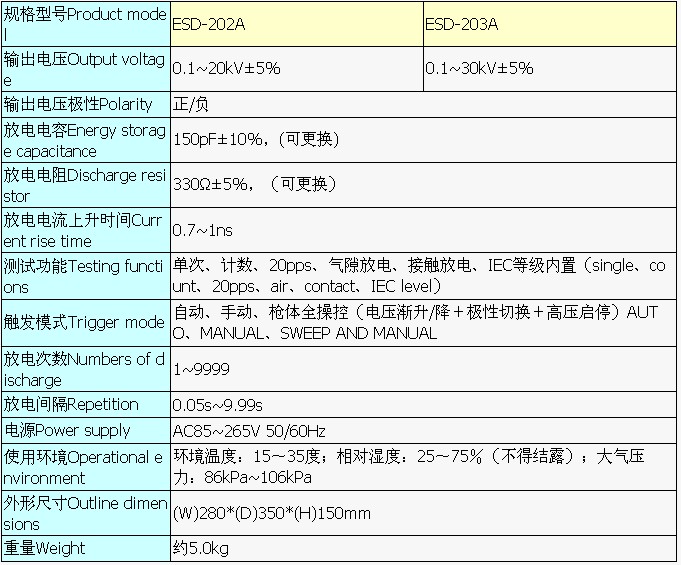 静电放电发生器技术参数