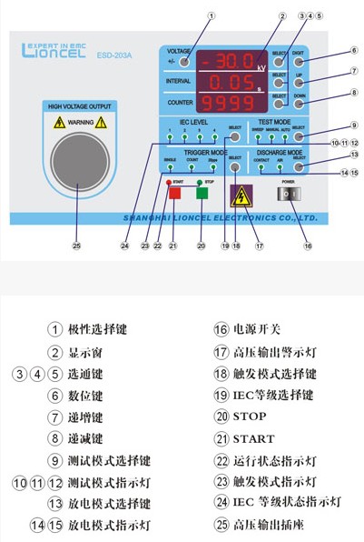 静电放电发生器产品界面