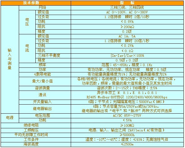 多功能谐波表技术参数