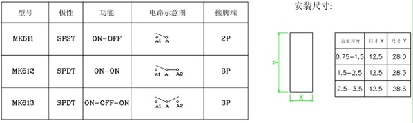 跷板开关产品功能图