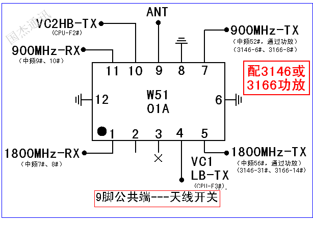 9脚公共端天线开关