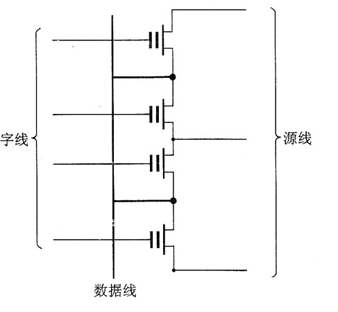 NOR闪速存储器的单元结构