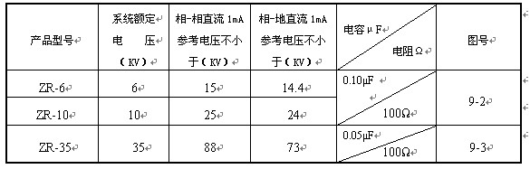 阻容吸收器技术参数