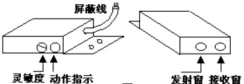 红外线反射开关的结构