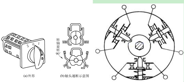 转换开关的元件图