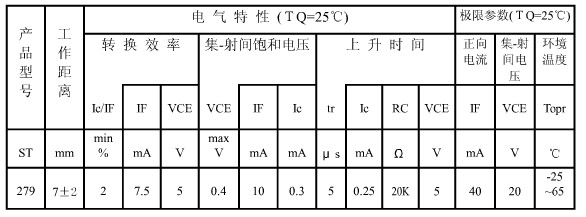 反射取样式光电传感器的主要参数