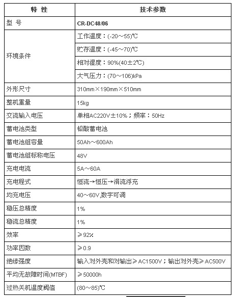 智能充电机技术参数