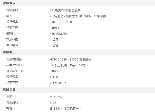 画面合成器的技术参数