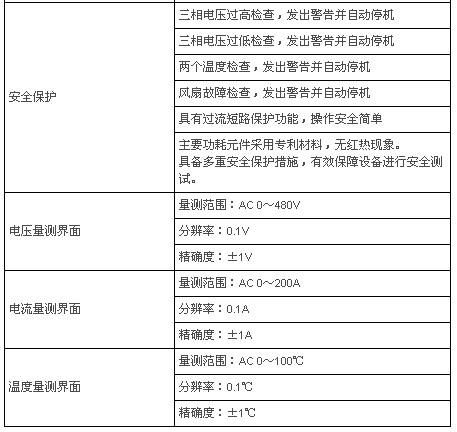 智能交流负载参数2