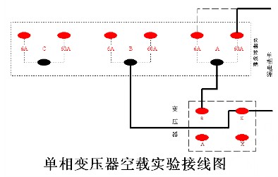 单相变压器空载实验