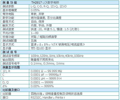 LCR数字电桥技术参数