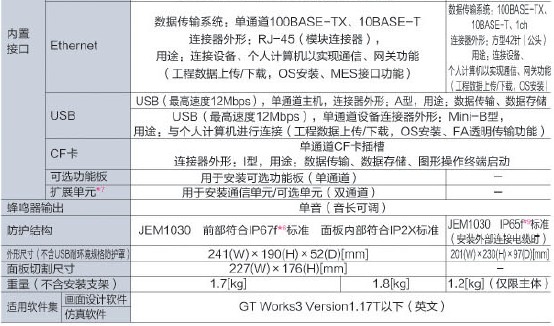 三菱触摸屏的技术规格2