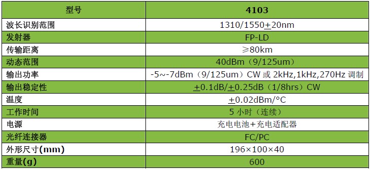 光源一体机技术指标