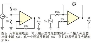 如何测量高电压