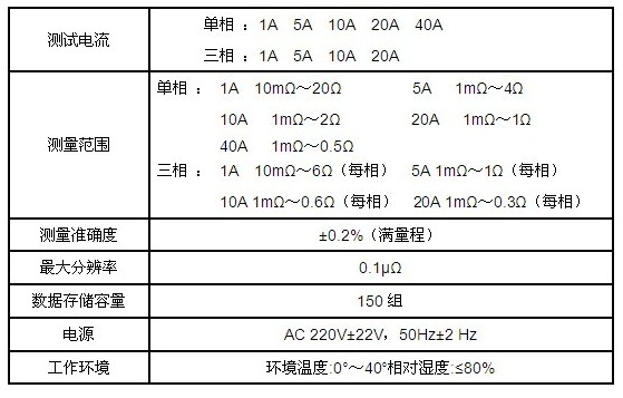 三相直流电阻测试仪参数