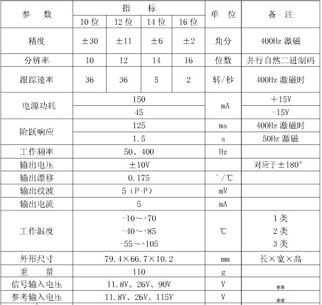 电压变换器的主要参数