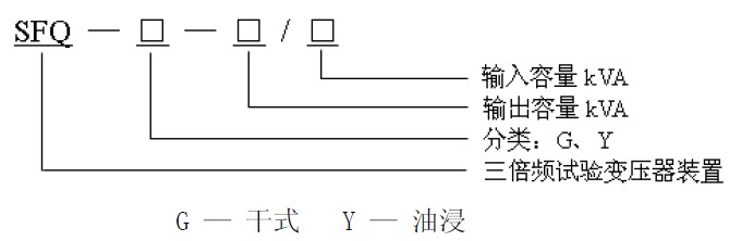 三倍电源频发生器型号说明