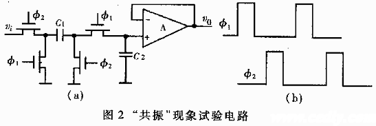 共振现象试验电路