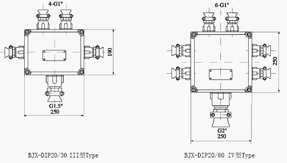 粉尘防爆接线箱安装尺寸