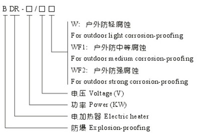 防爆电加热器型号含义