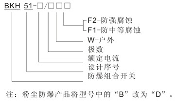 防爆组合开关的型号及含义