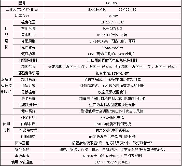 氙灯耐气候试验箱技术参数