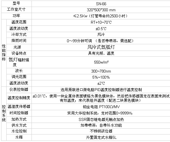 氙燈老化試驗(yàn)箱技術(shù)指標(biāo)