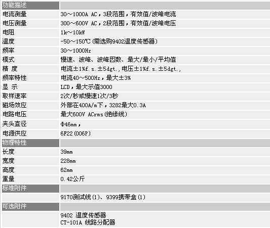 钳型电流表参数