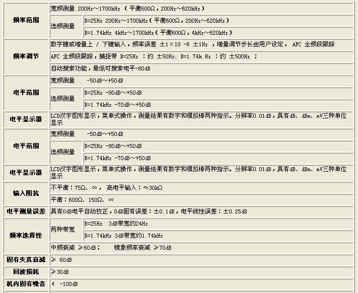 手持式选频电平表参数