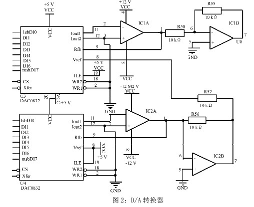 低频信号发生器原理图2