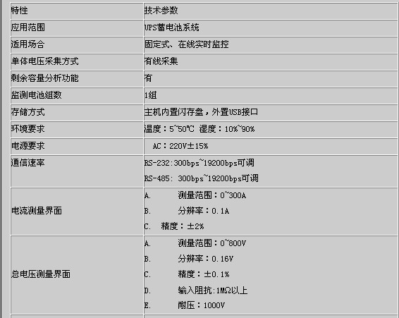 蓄电池监测仪技术参数