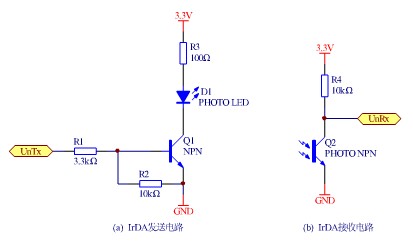 UART模块基本应用电路