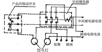 安装位置示意图