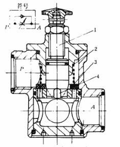 单向节流阀原理图