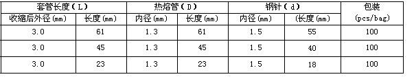 光纤热缩管的产品规格