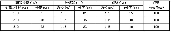 光纤热缩管的产品规格