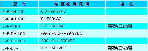 电压继电器技术参数