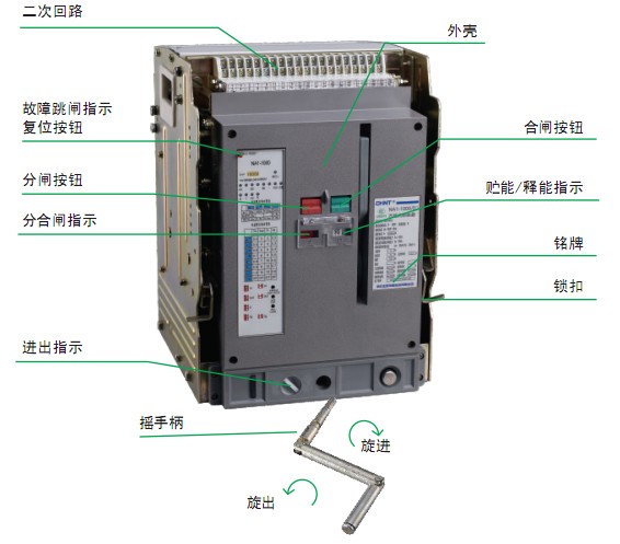 万能式断路器的结构