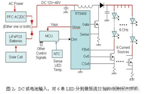 DC或电池输入，对6串LED分别做恒流控制