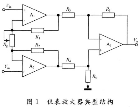 仪表放大器的结构