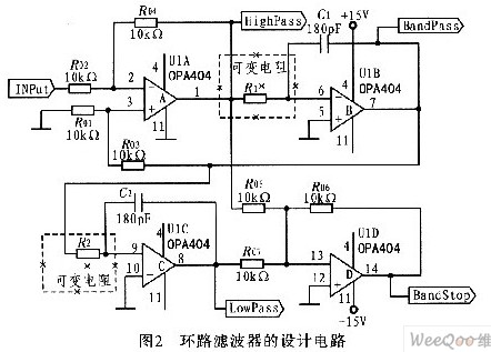 图例