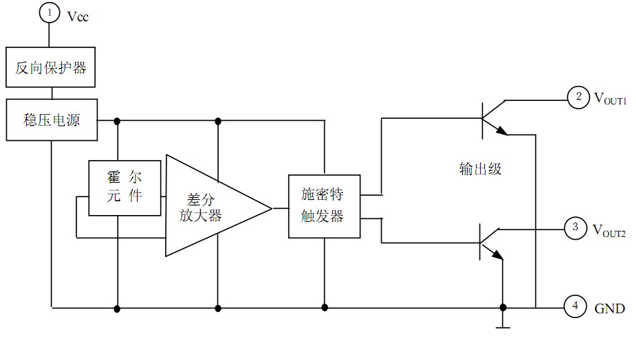 霍尔开关电路的功能框图