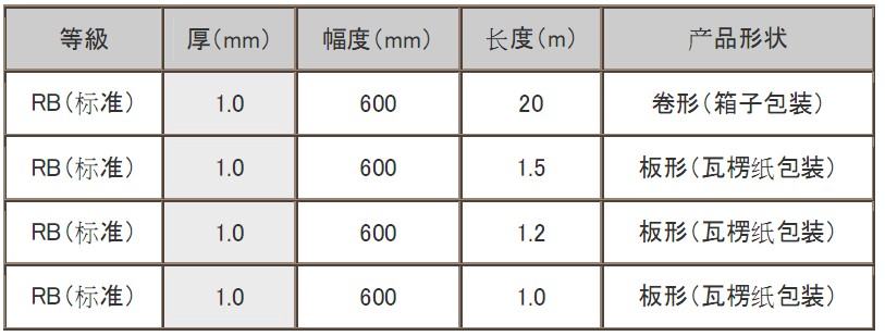 Mcpet的规格参数