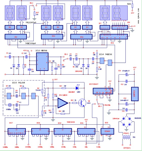 自制2.4GHz数字频率计