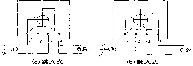 单相电度表的接线