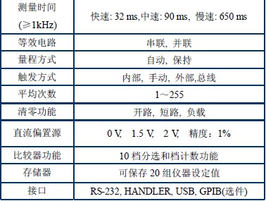 自动元件分析仪参数