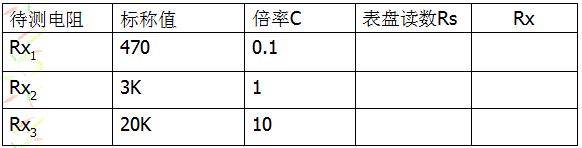 箱式电桥