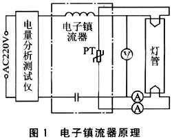 电子镇流器原理