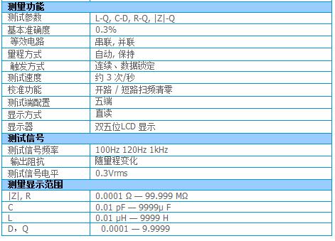 技术参数